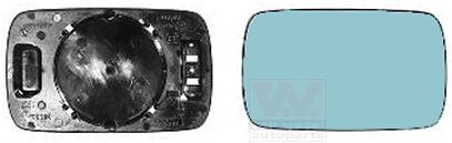 стъкло на огледало, външно огледало