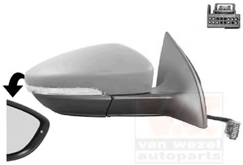 външно огледало