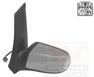 външно огледало