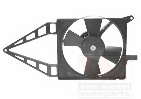 вентилатор, охлаждане на двигателя