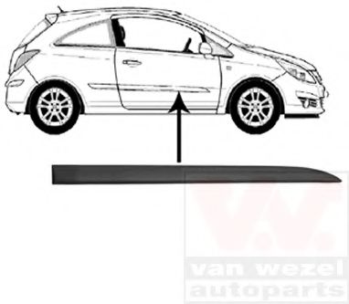 покривна/защитна лайсна, врата