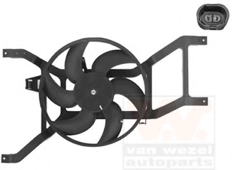 вентилатор, охлаждане на двигателя