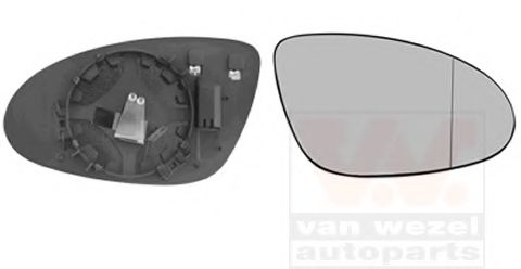 стъкло на огледало, външно огледало