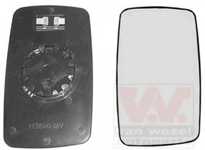 стъкло на огледало, външно огледало