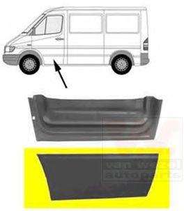 врата, каросерия