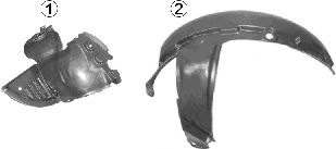 обшивка, колесна ниша