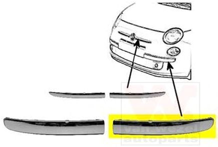 бленда, броня