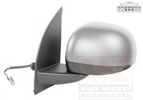 външно огледало