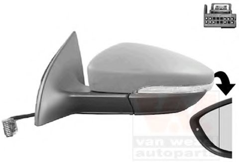 външно огледало