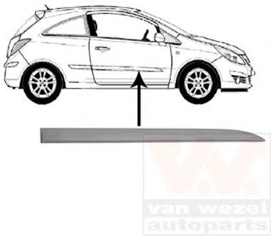 покривна/защитна лайсна, врата