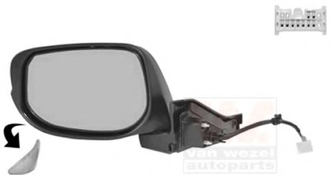 външно огледало