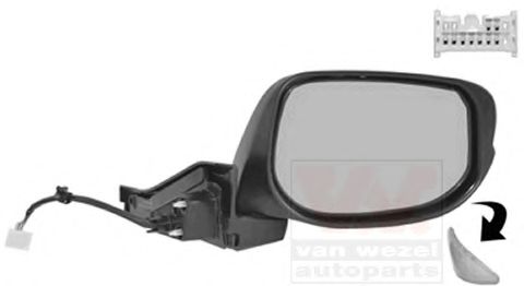 външно огледало