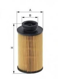 хидроксикарбамиден (урея) филтър XU13