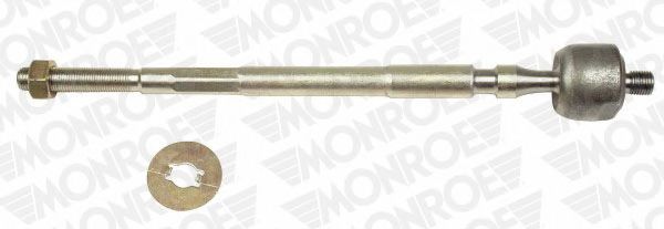 аксиален шарнирен накрайник, напречна кормилна щанга