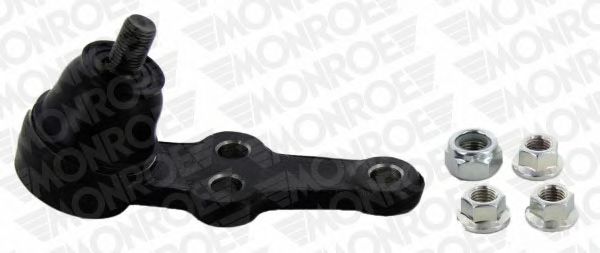 Шарнири L14104