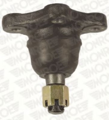 Шарнири L16203