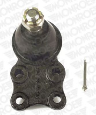 Шарнири L20010