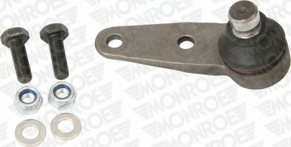 Шарнири L29506