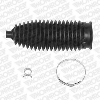 маншон, кормилно управление