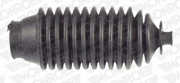 комплект маншон, кормилно управление