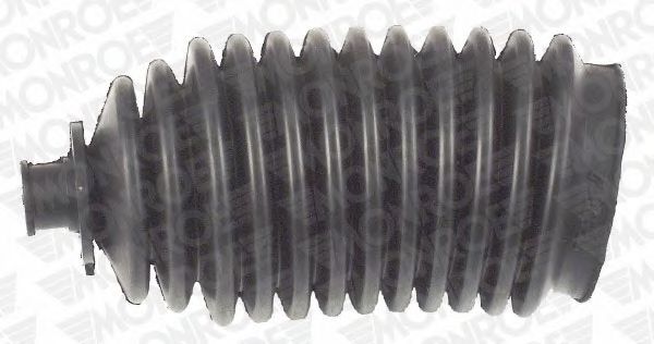 комплект маншон, кормилно управление