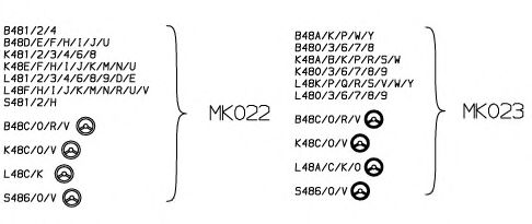 тампон на макферсън MK023