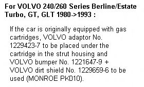 амортисьор MR950