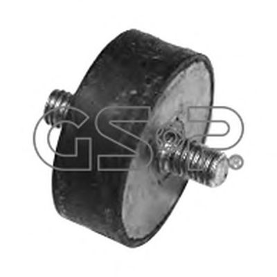 окачване, радиатор