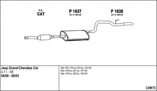 Изпускателна система