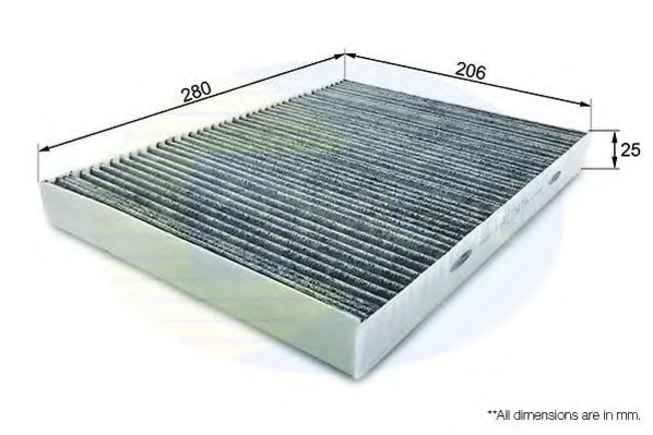 филтър, въздух за вътрешно пространство