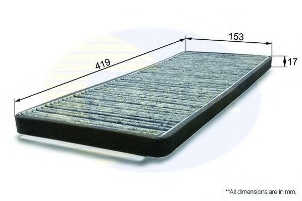 филтър, въздух за вътрешно пространство