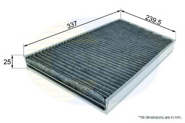 филтър, въздух за вътрешно пространство