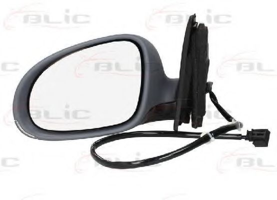 външно огледало