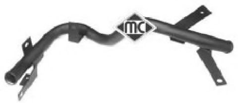 тръбопровод за охладителната течност