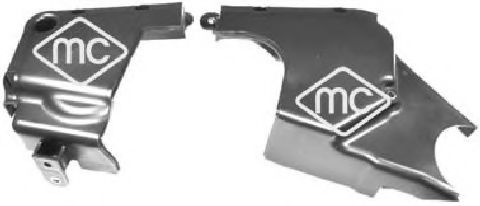 капачка, ангренажен ремък