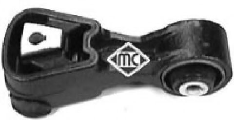 окачване, двигател