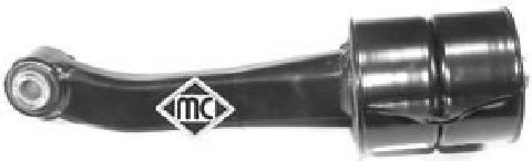 окачване, двигател