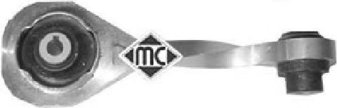 окачване, двигател