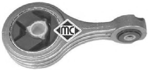 окачване, двигател