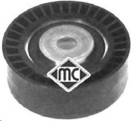 обтящна ролка, пистов ремък