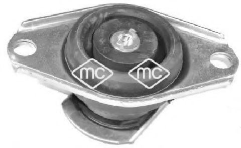 окачване, двигател