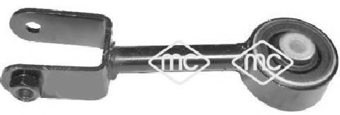 окачване, двигател