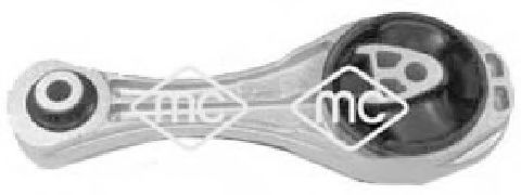 окачване, двигател