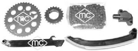 комплект ангренажна верига