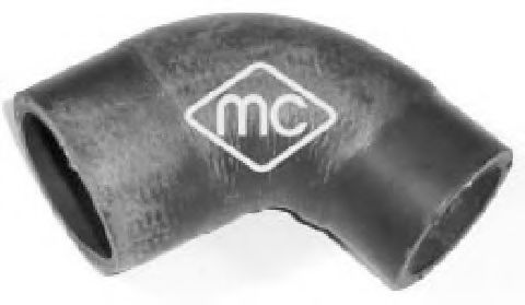 маркуч на радиатора