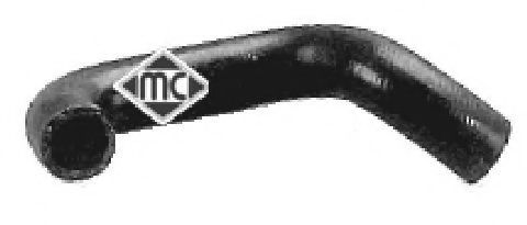 маркуч на радиатора