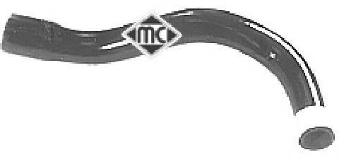 маркуч на радиатора