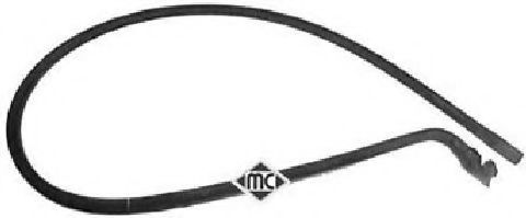 маркуч на радиатора