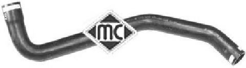 маркуч на радиатора