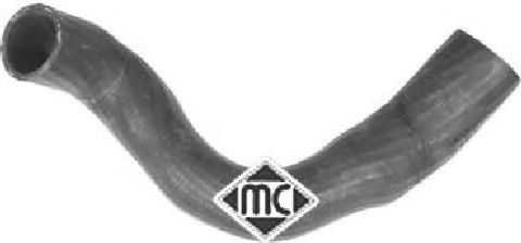 маркуч на радиатора